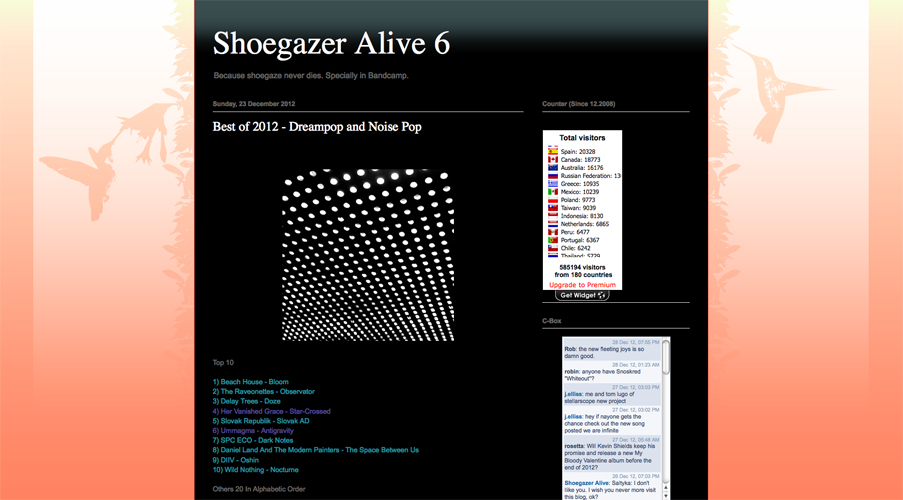 Shoegazer Alive Best of